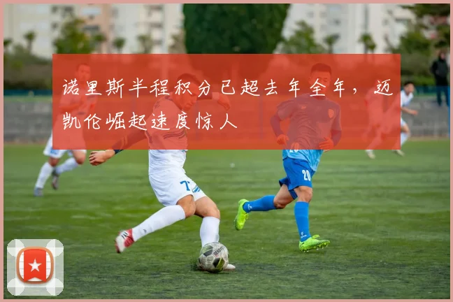 诺里斯半程积分已超去年全年，迈凯伦崛起速度惊人